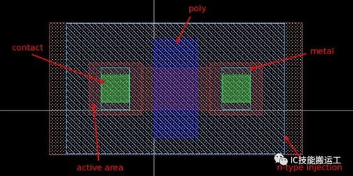 從概念到硅片 模擬集成電路設計流程與版圖設計基礎