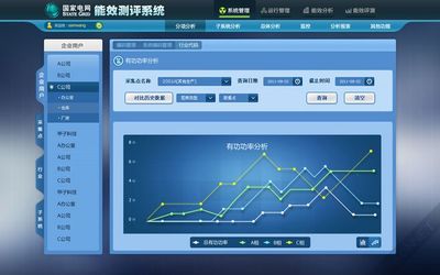 打造極致駕控體驗 車內界面革新與上海設計外包趨勢