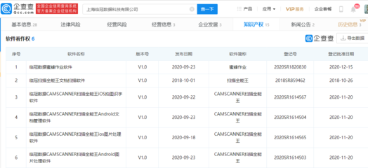 掃描全能王APP未經許可自動扣費引發的軟件設計倫理反思